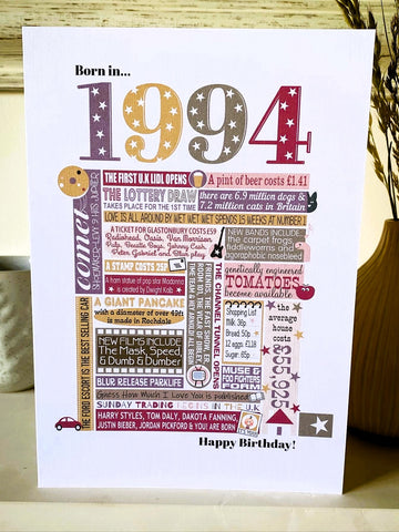 1994 (30th) Personalised Birthday Card in berry shades