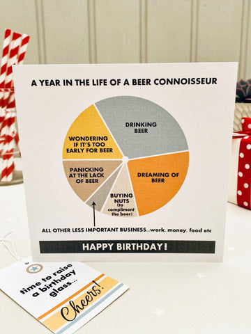 Beer Birthday Card & Gift Tag