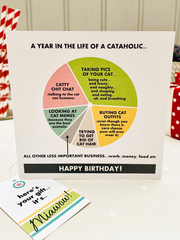 The Cataholic Birthday Card & Gift Tag