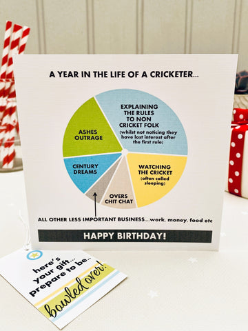 The Cricketer Birthday Card & Gift Tag