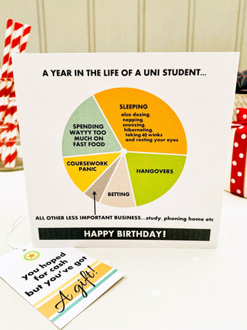 The Uni Student Birthday Card & Gift Tag