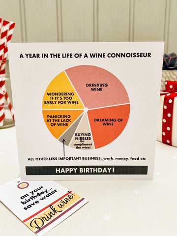 Wine Birthday Card & Gift Tag