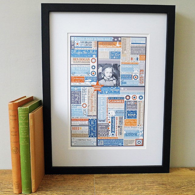 'The Year You Were Born' Personalised Birthdate Print in Smoke Blue & Orange.