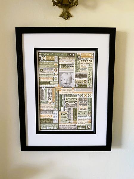 'The Year You Were Born' Personalised Birthdate Print in Sage Green & Stone.