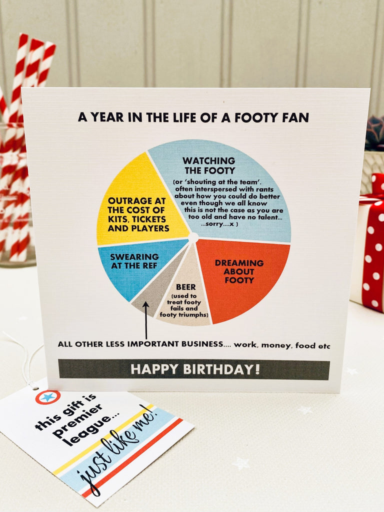 The Footy Fan Birthday Card & Gift Tag