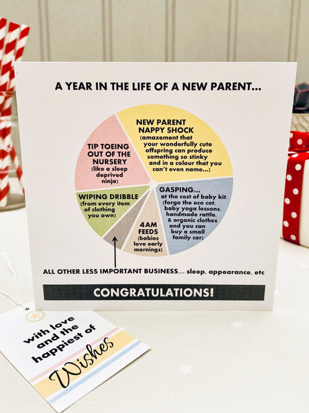 The New Parent Card & Gift Tag.