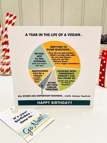 The Vegan Birthday Card & Gift Tag