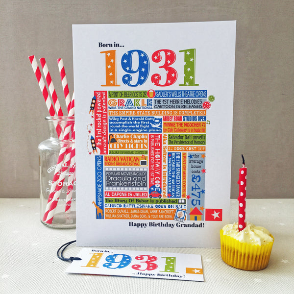 Year of Birth Personalised Birthday Card- Choose your year