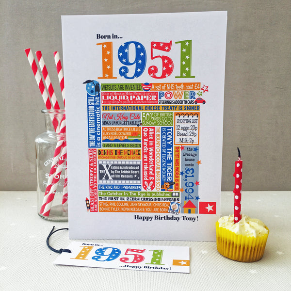 Year of Birth Personalised Birthday Card- Choose your year