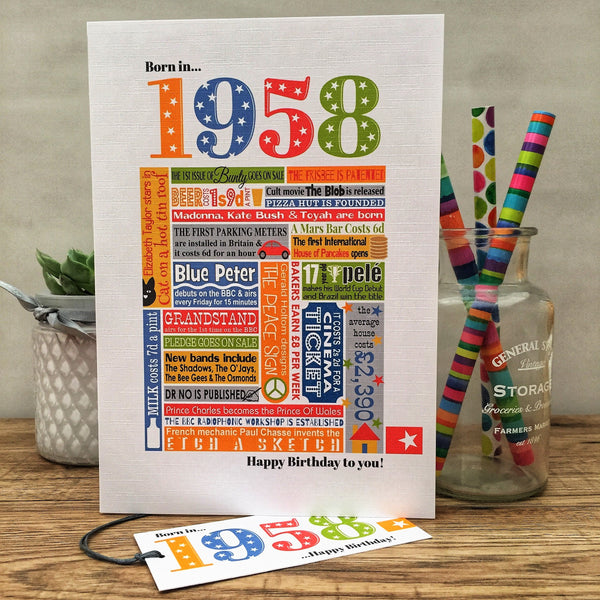 Year of Birth Personalised Birthday Card- Choose your year