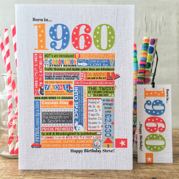 Year of Birth Personalised Birthday Card- Choose your year