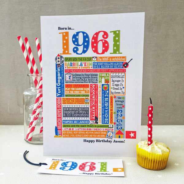 Year of Birth Personalised Birthday Card- Choose your year