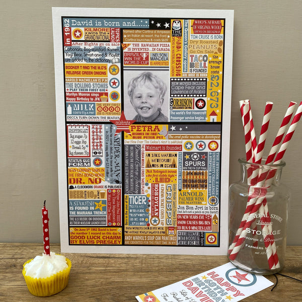 Personalised Birthdate Print.