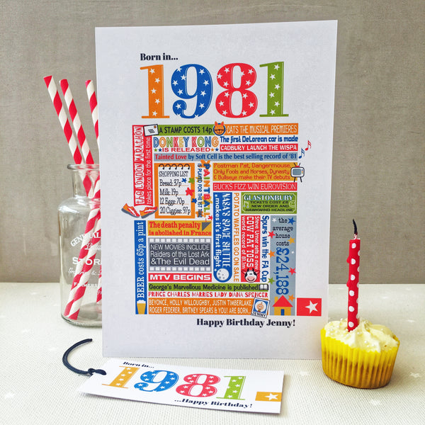 Year of Birth Personalised Birthday Card- Choose your year