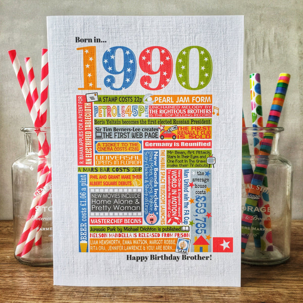 Year of Birth Personalised Birthday Card- Choose your year