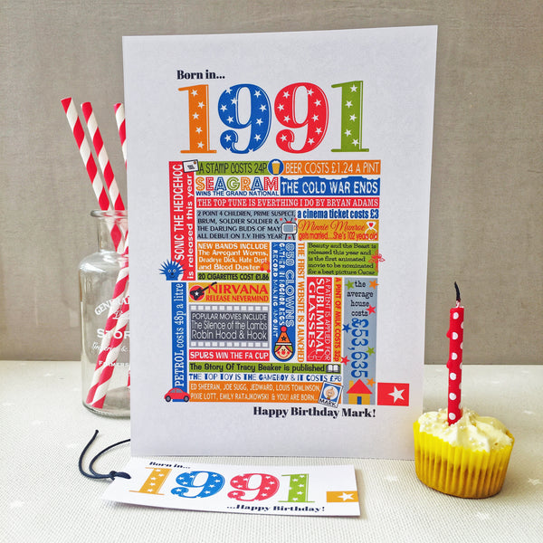 Year of Birth Personalised Birthday Card- Choose your year