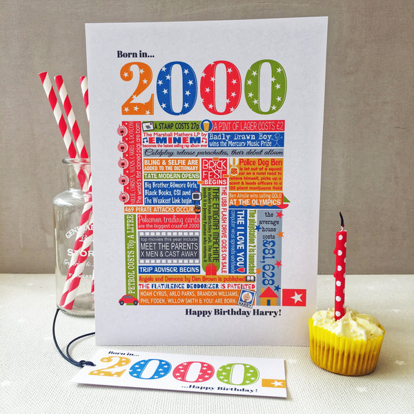 Year of Birth Personalised Birthday Card- Choose your year