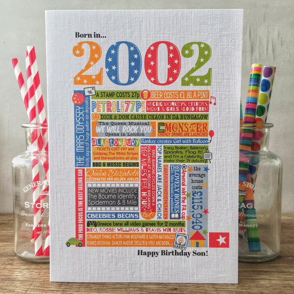 Year of Birth Personalised Birthday Card- Choose your year