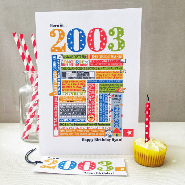 Year of Birth Personalised Birthday Card- Choose your year