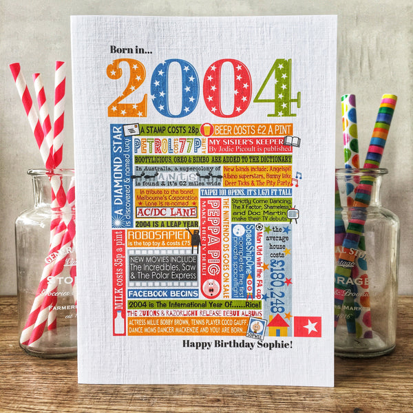 Year of Birth Personalised Birthday Card- Choose your year