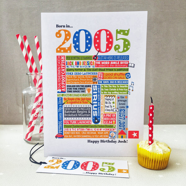 Year of Birth Personalised Birthday Card- Choose your year