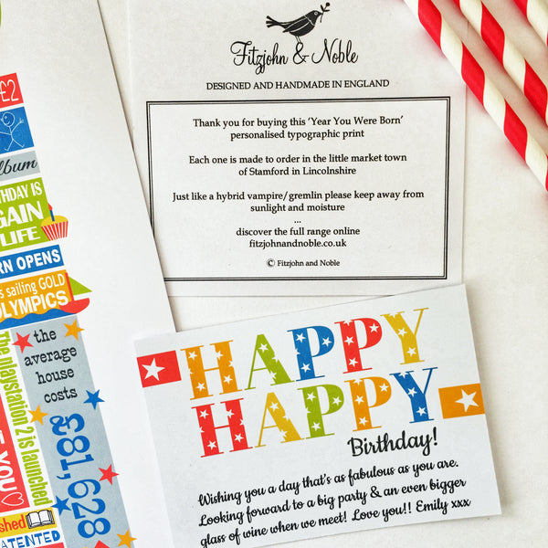 Personalised Birthday Print. Choose from 1971, 1972, 1973, 1974, 1975