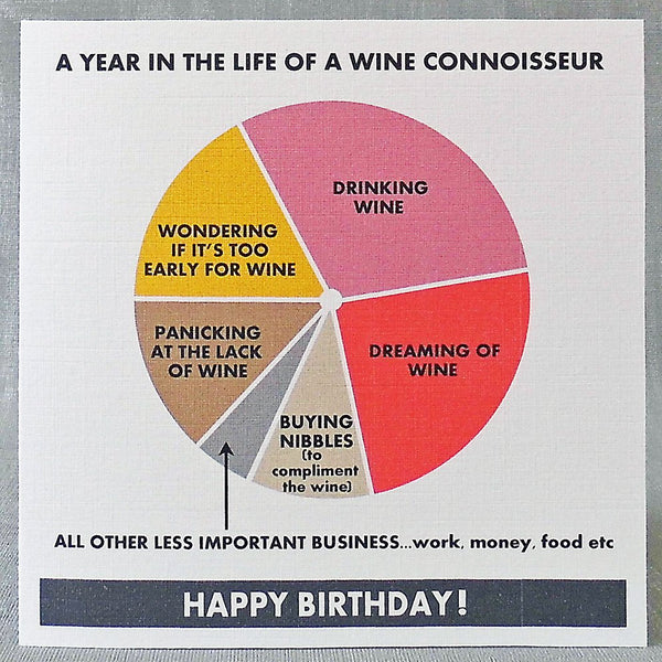 Wine Birthday Card & Gift Tag