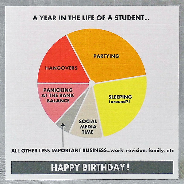 The Student Birthday Card & Gift Tag