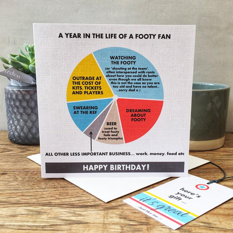 The Footy Fan Birthday Card & Gift Tag