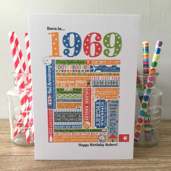 Year of Birth Personalised Birthday Card- Choose your year