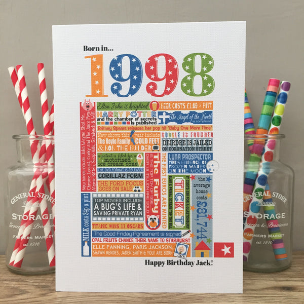 Year of Birth Personalised Birthday Card- Choose your year