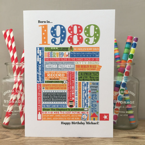 Year of Birth Personalised Birthday Card- Choose your year