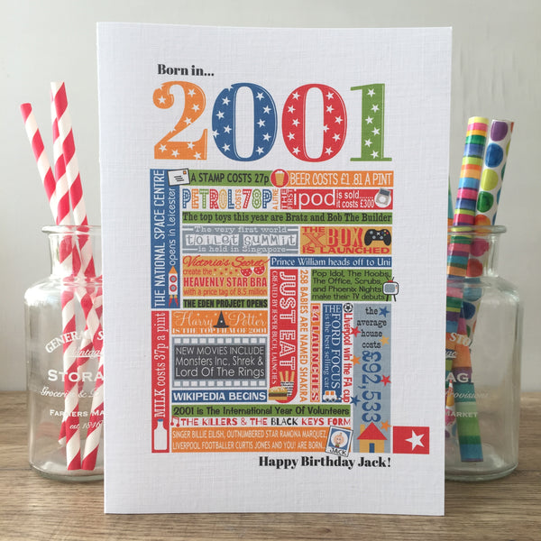 Year of Birth Personalised Birthday Card- Choose your year