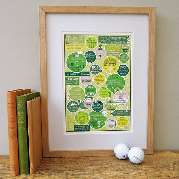 The Golfer.  Personalised Print Number 2