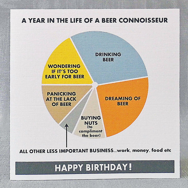 Beer Birthday Card & Gift Tag