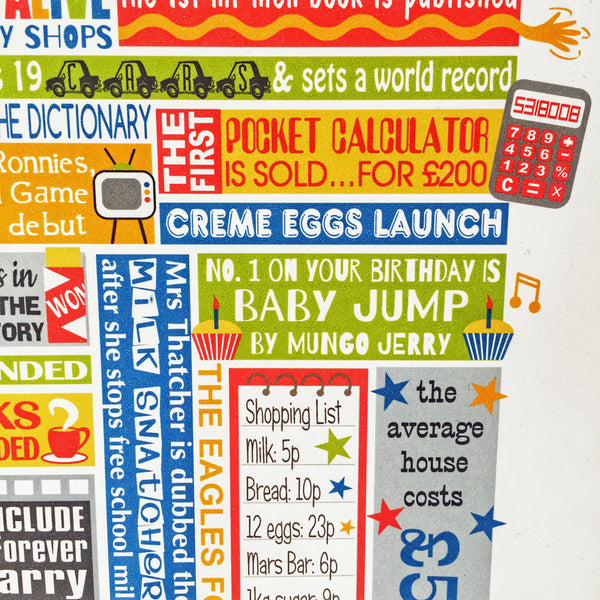 Personalised Birthday Print. Choose from 1971, 1972, 1973, 1974, 1975