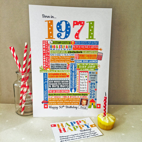 Personalised Birthday Print. Choose from 1971, 1972, 1973, 1974, 1975