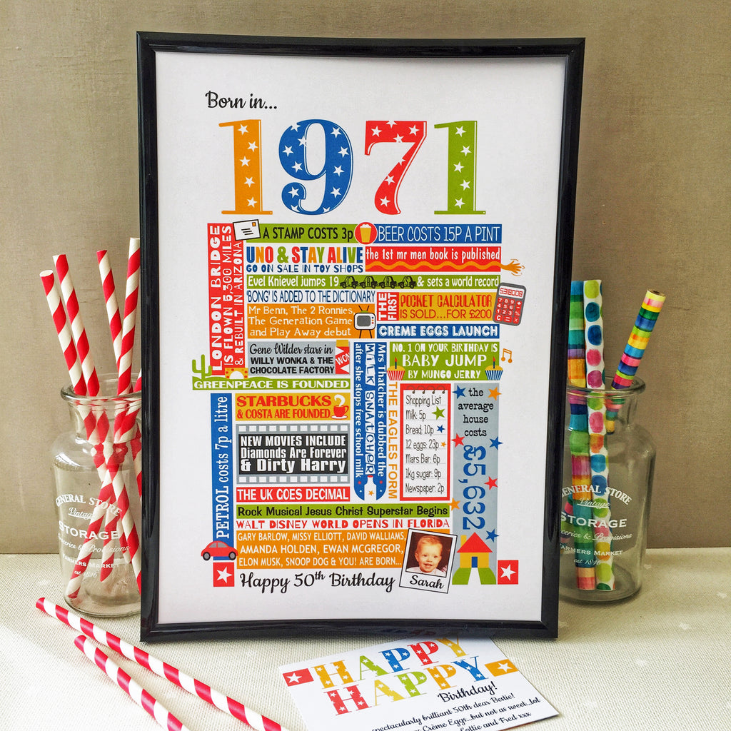 Personalised Birthday Print. Choose from 1971, 1972, 1973, 1974, 1975