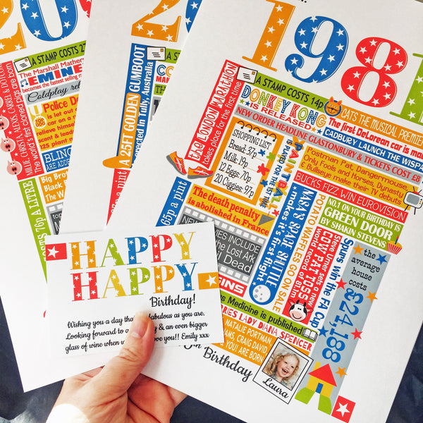 Personalised Birthday Print. Choose from 1971, 1972, 1973, 1974, 1975