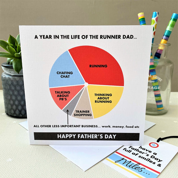 Card Sale. Father's Day Pie Cards. Mix and match any 12 cards across the sale page for £12.