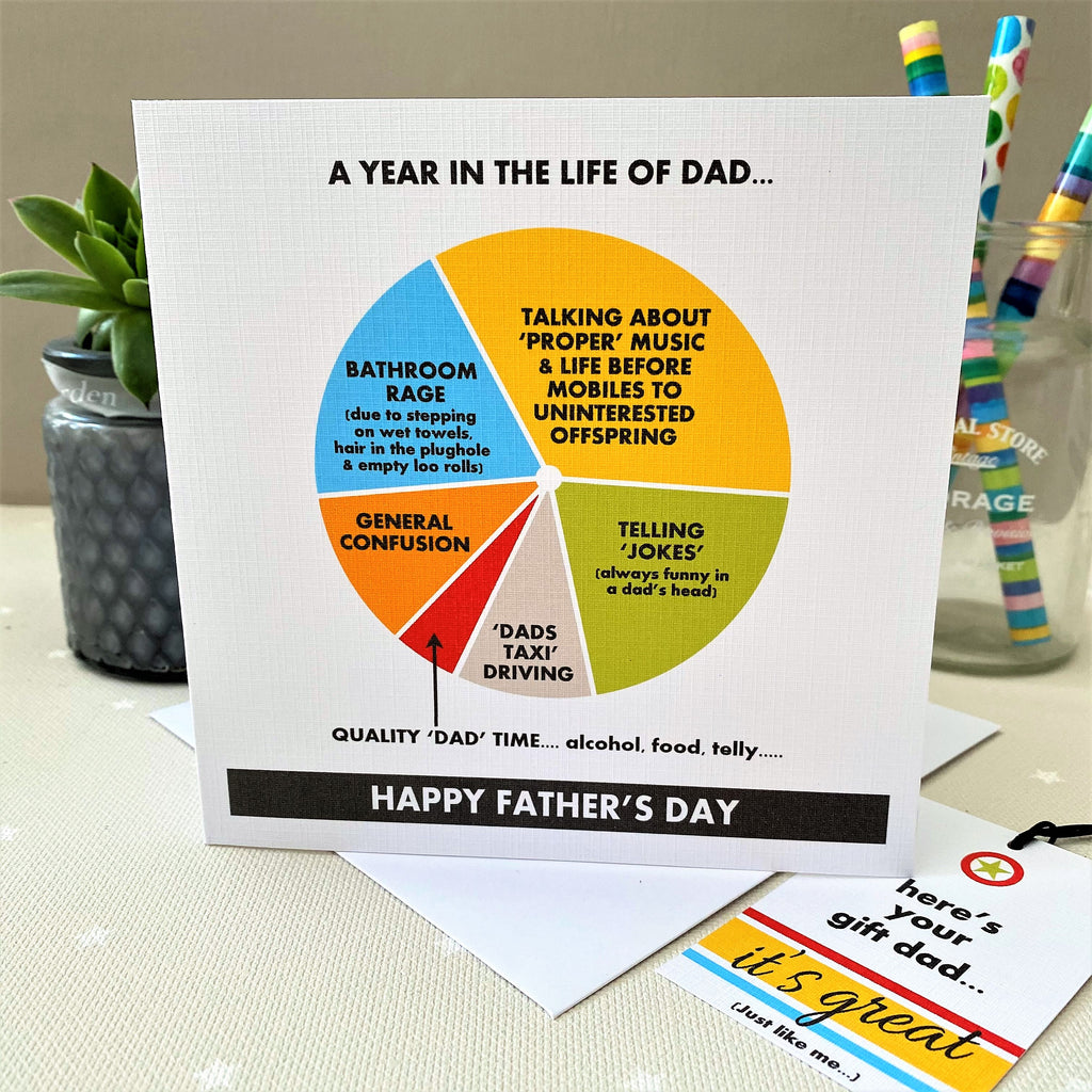 Father's Day Pie Chart Card and Tag