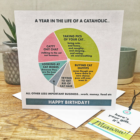 The Cataholic Birthday Card & Gift Tag