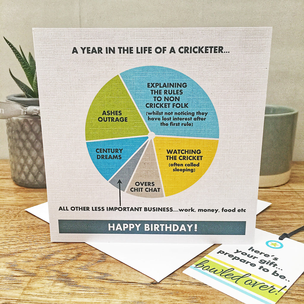The Cricketer Birthday Card & Gift Tag