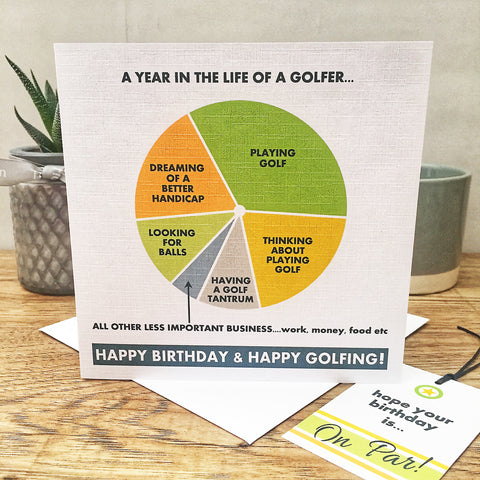 The Golfer Birthday Card & Gift Tag.