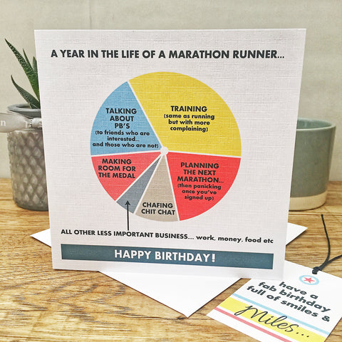 The Marathon Runner Birthday Card & Gift Tag