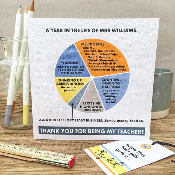 Teacher Thank You Card & Gift Tag