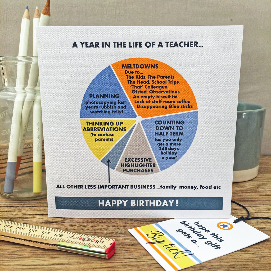 The Teacher Birthday Card & Gift Tag