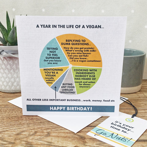 The Vegan Birthday Card & Gift Tag