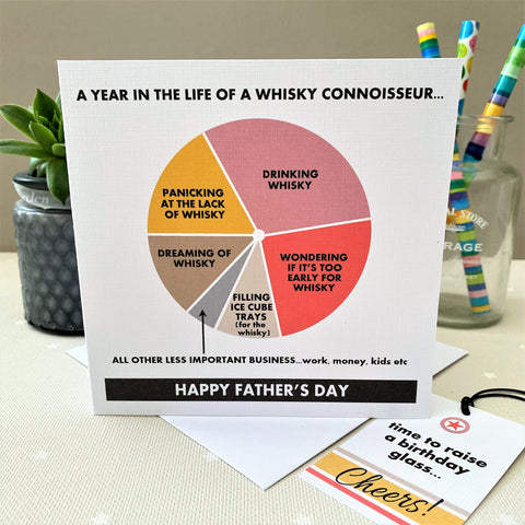 Father's Day Whisky Connoisseur Card and Tag